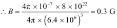 NCERT Solutions Class 12 Physics Chapter 5 - Magnetism & Matter